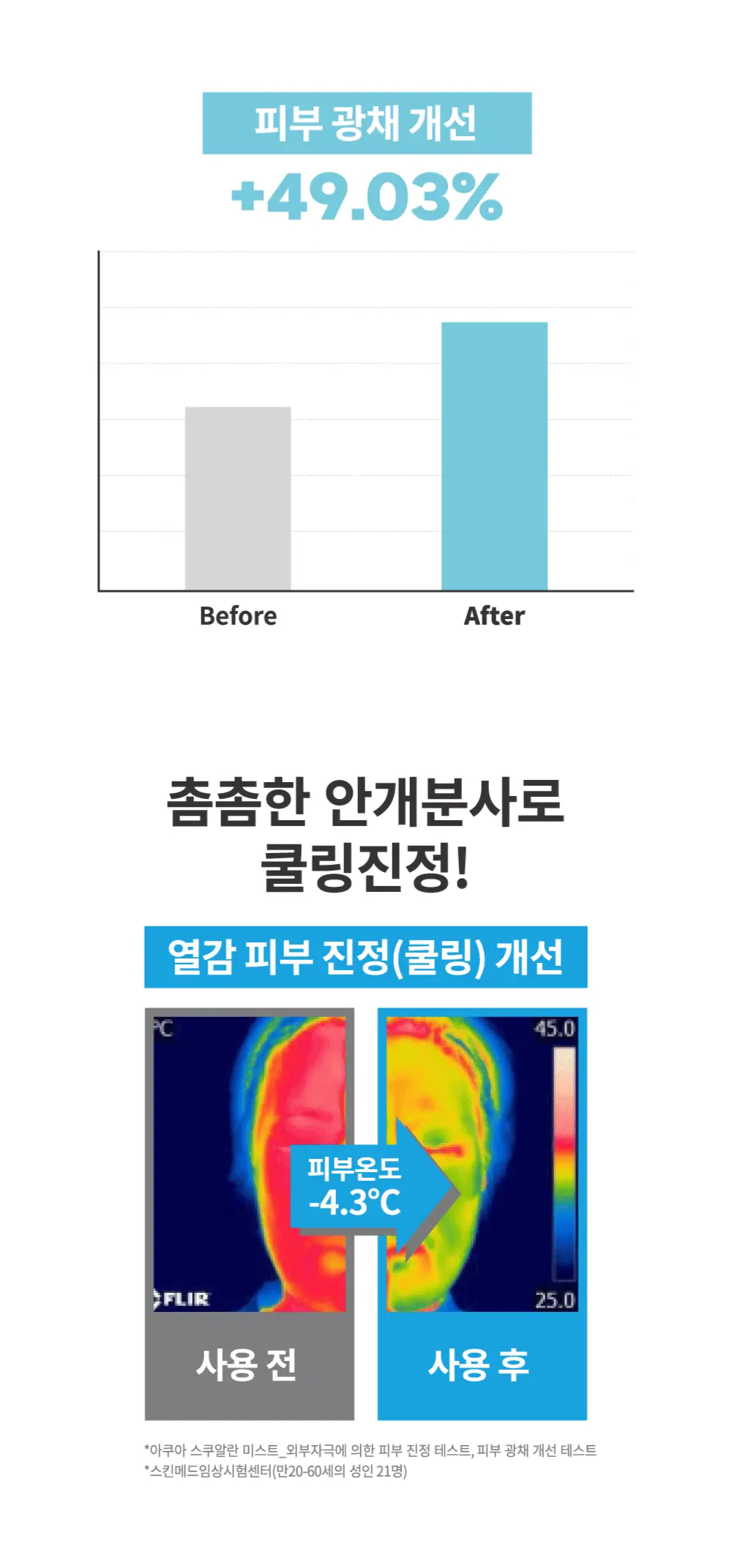 [1초 수분결 미스트] 에스네이처 아쿠아 스쿠알란 미스트 100ml 더블기획 상세페이지 29
